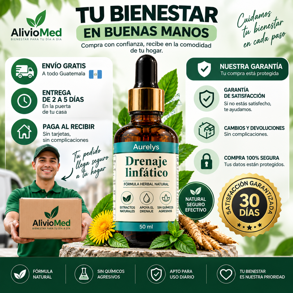 Fórmula Natural para Desinflamar y Reducir la Retención de Líquidos - Drenaje Linfático Herbal