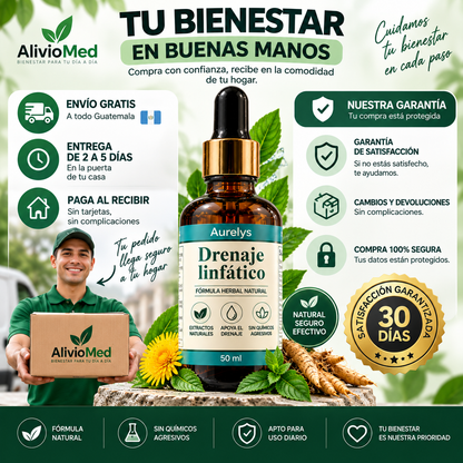 Fórmula Natural para Desinflamar y Reducir la Retención de Líquidos - Drenaje Linfático Herbal